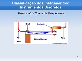 9
Classificação dos Instrumentos:
Instrumentos Discretos
Termostatos/Chave de Temperatura
 