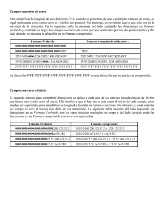 Campos sucesivos de ceros
Para simplificar la longitud de una dirección IPv6, cuando se presentan de uno a múltiples campos de ceros, es
legal representar estos como ceros o :: (doble dos puntos). Sin embargo, es permitido usarlo una sola vez en la
escritura de la dirección. En la siguiente tabla se presenta del lado izquierdo las direcciones en formato
preferido y resaltado en negro los campos sucesivos de ceros que son sustituidos por los dos puntos dobles y del
lado derecho se presenta la dirección en su formato comprimido.
La dirección FFFF:FFFF:FFFF:FFFF:FFFF:FFFF:FFFF:FFFF es una dirección que no puede ser comprimida.
Campos con ceros al inicio
El segundo método para comprimir direcciones se aplica a cada uno de los campos hexadecimales de 16 bits
que tienen uno o más ceros al inicio. Ello involucra que si hay uno o más ceros al inicio de cada campo, estos
pueden ser suprimidos para simplificar su longitud y facilitar su lectura y escritura. No obstante, si cada carácter
del campo es cero al menos uno debe de ser mantenido. La siguiente tabla muestra del lado izquierdo las
direcciones en su Formato Preferido con los ceros iniciales resaltados en negro y del lado derecho están las
direcciones en su Formato comprimido con los ceros suprimidos.
 