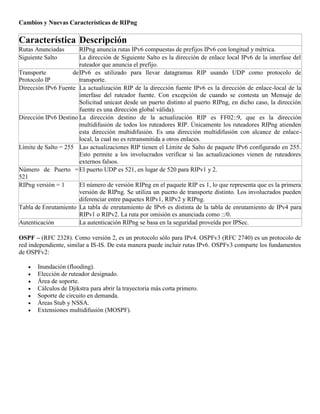 Cambios y Nuevas Características de RIPng
Característica Descripción
Rutas Anunciadas RIPng anuncia rutas IPv6 compuestas de prefijos IPv6 con longitud y métrica.
Siguiente Salto La dirección de Siguiente Salto es la dirección de enlace local IPv6 de la interfase del
ruteador que anuncia el prefijo.
Transporte de
Protocolo IP
IPv6 es utilizado para llevar datagramas RIP usando UDP como protocolo de
transporte.
Dirección IPv6 Fuente La actualización RIP de la dirección fuente IPv6 es la dirección de enlace-local de la
interfase del ruteador fuente. Con excepción de cuando se contesta un Mensaje de
Solicitud unicast desde un puerto distinto al puerto RIPng, en dicho caso, la dirección
fuente es una dirección global válida).
Dirección IPv6 Destino La dirección destino de la actualización RIP es FF02::9, que es la dirección
multidifusión de todos los ruteadores RIP. Únicamente los ruteadores RIPng atienden
esta dirección multidifusión. Es una dirección multidifusión con alcance de enlace-
local, la cual no es retransmitida a otros enlaces.
Límite de Salto = 255 Las actualizaciones RIP tienen el Límite de Salto de paquete IPv6 configurado en 255.
Esto permite a los involucrados verificar si las actualizaciones vienen de ruteadores
externos falsos.
Número de Puerto =
521
El puerto UDP es 521, en lugar de 520 para RIPv1 y 2.
RIPng versión = 1 El número de versión RIPng en el paquete RIP es 1, lo que representa que es la primera
versión de RIPng. Se utiliza un puerto de transporte distinto. Los involucrados pueden
diferenciar entre paquetes RIPv1, RIPv2 y RIPng.
Tabla de Enrutamiento La tabla de enrutamiento de IPv6 es distinta de la tabla de enrutamiento de IPv4 para
RIPv1 o RIPv2. La ruta por omisión es anunciada como ::/0.
Autenticación La autenticación RIPng se basa en la seguridad proveída por IPSec.
OSPF – (RFC 2328). Como versión 2, es un protocolo sólo para IPv4. OSPFv3 (RFC 2740) es un protocolo de
red independiente, similar a IS-IS. De esta manera puede incluir rutas IPv6. OSPFv3 comparte los fundamentos
de OSPFv2:
 Inundación (flooding).
 Elección de ruteador designado.
 Área de soporte.
 Cálculos de Djikstra para abrir la trayectoria más corta primero.
 Soporte de circuito en demanda.
 Áreas Stub y NSSA.
 Extensiones multidifusión (MOSPF).
 