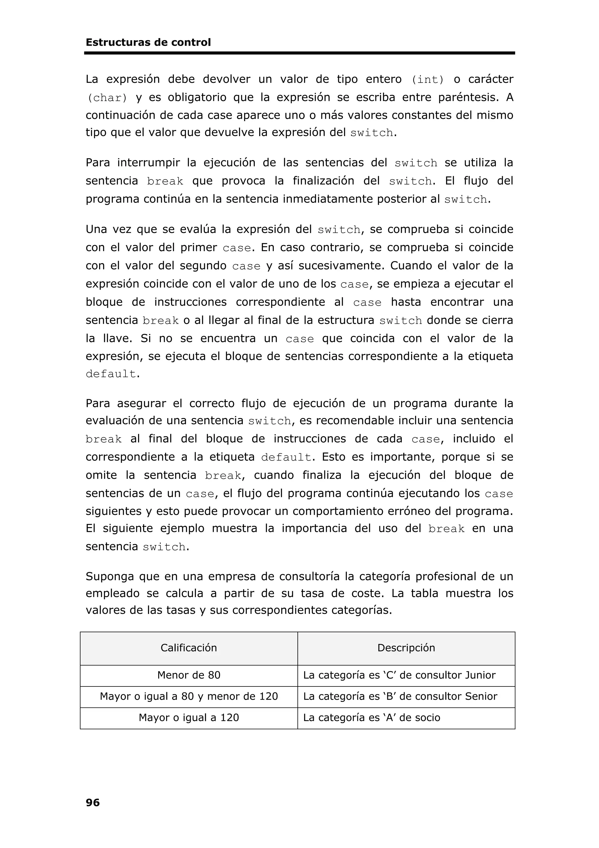 Estructuras de control
96
La expresión debe devolver un valor de tipo entero (int) o carácter
(char) y es obligatorio que la expresión se escriba entre paréntesis. A
continuación de cada case aparece uno o más valores constantes del mismo
tipo que el valor que devuelve la expresión del switch.
Para interrumpir la ejecución de las sentencias del switch se utiliza la
sentencia break que provoca la finalización del switch. El flujo del
programa continúa en la sentencia inmediatamente posterior al switch.
Una vez que se evalúa la expresión del switch, se comprueba si coincide
con el valor del primer case. En caso contrario, se comprueba si coincide
con el valor del segundo case y así sucesivamente. Cuando el valor de la
expresión coincide con el valor de uno de los case, se empieza a ejecutar el
bloque de instrucciones correspondiente al case hasta encontrar una
sentencia break o al llegar al final de la estructura switch donde se cierra
la llave. Si no se encuentra un case que coincida con el valor de la
expresión, se ejecuta el bloque de sentencias correspondiente a la etiqueta
default.
Para asegurar el correcto flujo de ejecución de un programa durante la
evaluación de una sentencia switch, es recomendable incluir una sentencia
break al final del bloque de instrucciones de cada case, incluido el
correspondiente a la etiqueta default. Esto es importante, porque si se
omite la sentencia break, cuando finaliza la ejecución del bloque de
sentencias de un case, el flujo del programa continúa ejecutando los case
siguientes y esto puede provocar un comportamiento erróneo del programa.
El siguiente ejemplo muestra la importancia del uso del break en una
sentencia switch.
Suponga que en una empresa de consultoría la categoría profesional de un
empleado se calcula a partir de su tasa de coste. La tabla muestra los
valores de las tasas y sus correspondientes categorías.
Calificación Descripción
Menor de 80 La categoría es ‘C’ de consultor Junior
Mayor o igual a 80 y menor de 120 La categoría es ‘B’ de consultor Senior
Mayor o igual a 120 La categoría es ‘A’ de socio
 