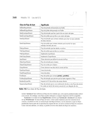 Fundamentos de java herbert schildt