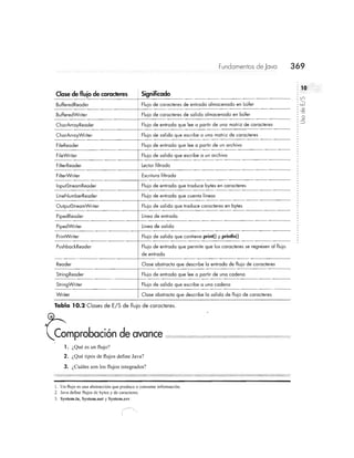 Fundamentos de java herbert schildt