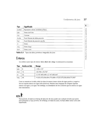 Fundamentos de java herbert schildt