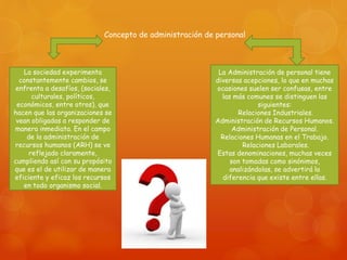 Concepto de administración de personal 
La sociedad experimenta 
constantemente cambios, se 
enfrenta a desafíos, (sociales, 
culturales, políticos, 
económicos, entre otros), que 
hacen que las organizaciones se 
vean obligadas a responder de 
manera inmediata. En el campo 
de la administración de 
recursos humanos (ARH) se ve 
reflejado claramente, 
cumpliendo así con su propósito 
que es el de utilizar de manera 
eficiente y eficaz los recursos 
en todo organismo social. 
La Administración de personal tiene 
diversas acepciones, lo que en muchas 
ocasiones suelen ser confusas, entre 
las más comunes se distinguen las 
siguientes: 
Relaciones Industriales. 
Administración de Recursos Humanos. 
Administración de Personal. 
Relaciones Humanas en el Trabajo. 
Relaciones Laborales. 
Estas denominaciones, muchas veces 
son tomadas como sinónimos, 
analizándolas, se advertirá la 
diferencia que existe entre ellas. 
 