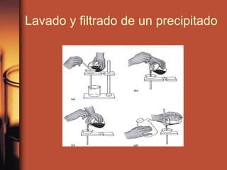 Lavado y filtrado de un precipitado
 