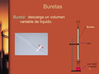 Buretas
Bureta: descarga un volumen
Bureta
   variable de líquido.
                              Bureta




                               55
 