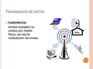 TRANSMISIÓN DE DATOS

   Inalámbrica:
    emisor-receptor no
    unidos por medio
    físico, se usa la
    modulación de ondas.
 