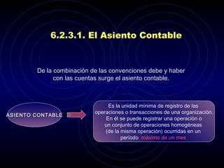 6.2.3.1. El Asiento Contable   De la combinación de las convenciones debe y haber con las cuentas surge el asiento contable. ASIENTO CONTABLE E s la unidad mínima de registro de las  operaciones o transacciones de una organización. En  él  se puede registrar una operación o  un conjunto de operaciones homogéneas  (de la misma operación) ocurridas en un  período   máximo de un mes . 