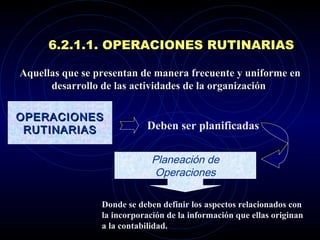 Aq uellas que se presentan de manera frecuente y uniforme en desarrollo de las actividades de la   organización   OPERACIONES RUTINARIAS D eben ser planificadas Donde se  deben definir los aspectos relacionados con la incorporación de la información que ellas originan a la contabilidad. Planeación de Operaciones 6.2.1.1. OPERACIONES RUTINARIAS  