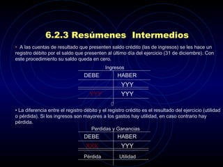 La diferencia entre el registro débito y el registro crédito es el resultado del ejercicio (utilidad o pérdida). Si los ingresos son mayores a los gastos hay utilidad, en caso contrario hay pérdida. A las cuentas de resultado que presenten saldo crédito (las de ingresos) se les hace un registro débito por el saldo que presenten al último día del ejercicio (31 de diciembre). Con este procedimiento su saldo queda en cero. 6.2.3 Resúmenes  Intermedios Ingresos DEBE HABER YYY YYY YYY Perdidas y Ganancias DEBE HABER XXX YYY Utilidad Pérdida 