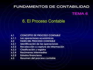 FUNDAMENTOS DE CONTABILIDAD TEMA 6 6. El Proceso Contable 6.1 CONCEPTO DE PROCESO CONTABLE 6.1.1  Las operaciones económicas 6.2 FASES DEL PROCESO CONTABLE 6.2.1 Identificación de las operaciones 6.2.2  Recolección o captura de información 6.2.3  Clasificación y registro 6.2.4  Resúmenes intermedios 6.2.5 Estados financieros 6.3 Resumen del proceso contable 
