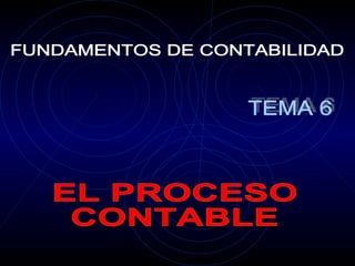 FUNDAMENTOS DE CONTABILIDAD EL PROCESO CONTABLE TEMA 6 