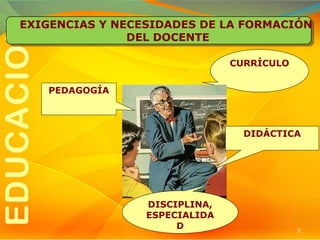 EXIGENCIAS Y NECESIDADES DE LA FORMACIÓN
EXIGENCIAS Y NECESIDADES DE LA FORMACIÓN
DEL DOCENTE
DEL DOCENTE
CURRÍCULO
PEDAGOGÍA

PEDAGOGÍA

DISCIPLINA,
ESPECIALIDA
D

DIDÁCTICA

5

 