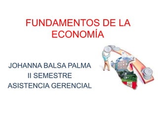 FUNDAMENTOS DE LA
ECONOMÍA
JOHANNA BALSA PALMA
II SEMESTRE
ASISTENCIA GERENCIAL
 