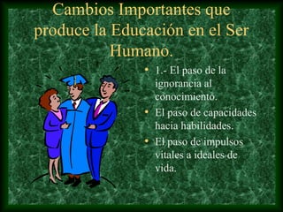 Cambios Importantes que
produce la Educación en el Ser
           Humano.
               • 1.- El paso de la
                 ignorancia al
                 conocimiento.
               • El paso de capacidades
                 hacia habilidades.
               • El paso de impulsos
                 vitales a ideales de
                 vida.
 