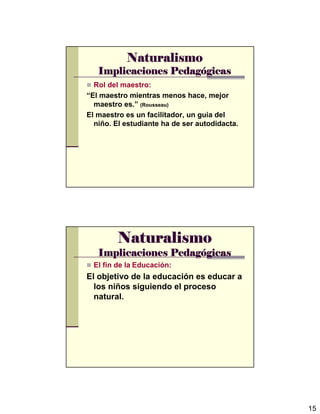 15
NaturalismoNaturalismoNaturalismoNaturalismo
Implicaciones PedagImplicaciones PedagImplicaciones PedagImplicaciones Pedagóóóógicasgicasgicasgicas
Rol del maestro:
“El maestro mientras menos hace, mejor
maestro es.” (Rousseau)
El maestro es un facilitador, un guia del
niño. El estudiante ha de ser autodidacta.
NaturalismoNaturalismoNaturalismoNaturalismo
Implicaciones PedagImplicaciones PedagImplicaciones PedagImplicaciones Pedagóóóógicasgicasgicasgicas
El fin de la Educación:
El objetivo de la educación es educar a
los niños siguiendo el proceso
natural.
 