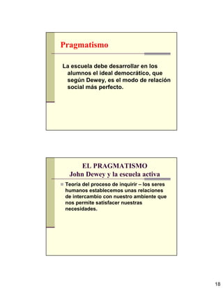 18
Pragmatismo
La escuela debe desarrollar en los
alumnos el ideal democrático, que
según Dewey, es el modo de relación
social más perfecto.
EL PRAGMATISMO
John Dewey y la escuela activa
Teoría del proceso de inquirir – los seres
humanos establecemos unas relaciones
de intercambio con nuestro ambiente que
nos permite satisfacer nuestras
necesidades.
 