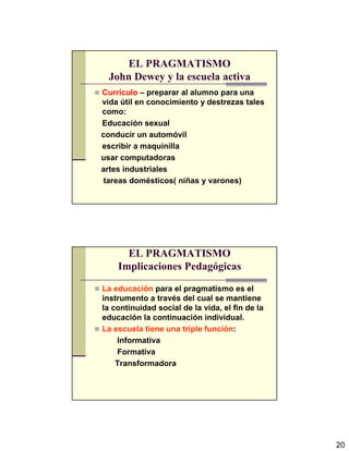 20
EL PRAGMATISMO
John Dewey y la escuela activa
Currículo – preparar al alumno para una
vida útil en conocimiento y destrezas tales
como:
Educación sexual
conducir un automóvil
escribir a maquinilla
usar computadoras
artes industriales
tareas domésticos( niñas y varones)
EL PRAGMATISMO
Implicaciones Pedagógicas
La educación para el pragmatismo es el
instrumento a través del cual se mantiene
la continuidad social de la vida, el fin de la
educación la continuación individual.
La escuela tiene una triple función:
Informativa
Formativa
Transformadora
 