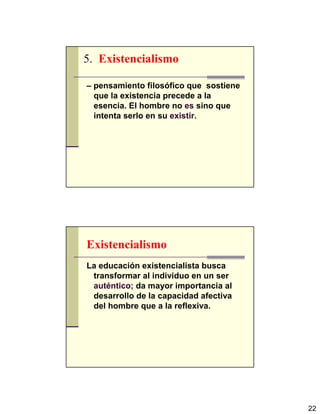22
5. Existencialismo
– pensamiento filosófico que sostiene
que la existencia precede a la
esencia. El hombre no es sino que
intenta serlo en su existir.
Existencialismo
La educación existencialista busca
transformar al individuo en un ser
auténtico; da mayor importancia al
desarrollo de la capacidad afectiva
del hombre que a la reflexiva.
 