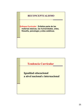 25
RECONCEPTUALISMO
Enfoque Curricular: Enfatiza parte de las
materias básicas, las humanidades, artes,
filosofía, psicología y artes estéticas.
Tendencia Curricular
Igualdad educacional
a nivel nacional e internacional
 