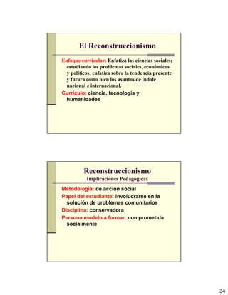 34
El Reconstruccionismo
Enfoque curricular: Enfatiza las ciencias sociales;
estudiando los problemas sociales, económicos
y políticos; enfatiza sobre la tendencia presente
y futura como bien los asuntos de índole
nacional e internacional.
Currículo: ciencia, tecnología y
humanidades
Reconstruccionismo
Implicaciones Pedagógicas
Metodología: de acción social
Papel del estudiante: involucrarse en la
solución de problemas comunitarios
Disciplina: conservadora
Persona modelo a formar: comprometida
socialmente
 