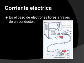 Corriente eléctrica


Es el paso de electrones libres a través
de un conductor.

 