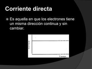 Corriente directa


Es aquella en que los electrones tiene
un misma dirección continua y sin
cambiar.

 