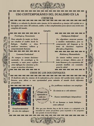 Debido a su relación la división entre ciencias de la naturaleza y ciencias del espíritu no es
tan rígida como antes. Al contrario, ambas se han complementan para ofrecer una visión más
completa del mundo.
Psicología y Neurociencia
Para entender la mente, no basta
con estudiar el cerebro desde la
biología. También es clave
analizar emociones, cultura y
comportamiento humano.
Ejemplos
Union de los dos enfoques
El dualismo entre las ciencias de la naturaleza y las ciencias del espíritu inicio siendo una
barrera, pero ahora es una oportunidad para entender el mundo desde diferentes
perspectivas.
Inteligencia Artificial
Los algoritmos avanzan gracias
a modelos matemáticos, pero su
comprensión del lenguaje y la
toma de decisiones requieren
filosofía y lingüística.
Medicina y Humanidades
La ciencia médica avanza con
datos y ensayos clínicos, pero el
trato humano y la experiencia del
paciente también son esenciales
para la salud.
Economía Conductual
No siempre se toman decisiones
racionales. La psicología y la
economía se unen para explicar
cómo influyen las emociones y los
sesgos en nuestras elecciones.
Complementariedad
de estos dos enfoques
¿Porque esta
separación es
cada vez
menos clara?
Los problemas modernos son complejos
La ciencia no es solo números
Nuevas metodologías integradoras
El ser humano es tanto biológico
como cultural
Uso contemporáneo del dualismo en la
ciencia
Más que una división, hoy en día la ciencia se a adaptado a la
necesidad de sumar perspectivas para responder a las preguntas
más grandes de nuestro tiempo.
 