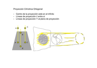 Proyección Cilíndrica Ortogonal
- Centro de la proyección está en el infinito
- Líneas de proyección // entre sí
- Líneas de proyección ┴ al plano de proyección
A
A’
B’
C’
B
C
 