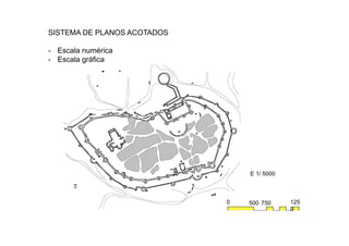 SISTEMA DE PLANOS ACOTADOS
- Escala numérica
- Escala gráfica
E 1/ 5000
0 500 750 125
0
 