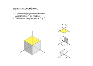 SISTEMA AXONOMÉTRICO
- 3 planos de proyección ┴ entre sí
- Axonométrico = eje-medida
- Triedrotrirectángulo, ejes X, Y y Z
 