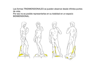 Las formas TRIDIMENSIONALES se pueden observar desde infinitos puntos
de vista.
Por eso no es posible representarlas en su totalidad en un espacio
BIDIMENSIONAL.
 