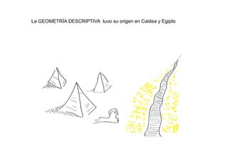 La GEOMETRÍA DESCRIPTIVA tuvo su origen en Caldea y Egipto
 