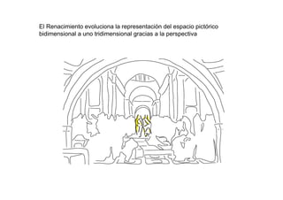 El Renacimiento evoluciona la representación del espacio pictórico
bidimensional a uno tridimensional gracias a la perspectiva
 