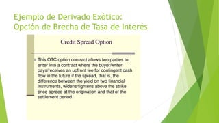 Ejemplo de Derivado Exótico:
Opción de Brecha de Tasa de Interés
 