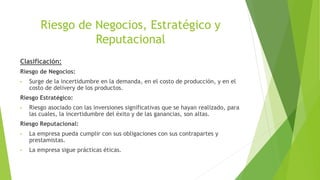 Riesgo de Negocios, Estratégico y
Reputacional
Clasificación:
Riesgo de Negocios:
• Surge de la incertidumbre en la demanda, en el costo de producción, y en el
costo de delivery de los productos.
Riesgo Estratégico:
• Riesgo asociado con las inversiones significativas que se hayan realizado, para
las cuales, la incertidumbre del éxito y de las ganancias, son altas.
Riesgo Reputacional:
• La empresa pueda cumplir con sus obligaciones con sus contrapartes y
prestamistas.
• La empresa sigue prácticas éticas.
 