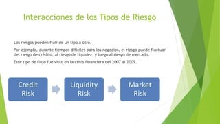 Interacciones de los Tipos de Riesgo
Los riesgos pueden fluir de un tipo a otro.
Por ejemplo, durante tiempos difíciles para los negocios, el riesgo puede fluctuar
del riesgo de crédito, al riesgo de liquidez, y luego al riesgo de mercado.
Este tipo de flujo fue visto en la crisis financiera del 2007 al 2009.
 