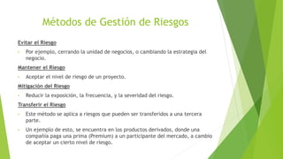 Métodos de Gestión de Riesgos
Evitar el Riesgo
• Por ejemplo, cerrando la unidad de negocios, o cambiando la estrategia del
negocio.
Mantener el Riesgo
• Aceptar el nivel de riesgo de un proyecto.
Mitigación del Riesgo
• Reducir la exposición, la frecuencia, y la severidad del riesgo.
Transferir el Riesgo
• Este método se aplica a riesgos que pueden ser transferidos a una tercera
parte.
• Un ejemplo de esto, se encuentra en los productos derivados, donde una
compañía paga una prima (Premium) a un participante del mercado, a cambio
de aceptar un cierto nivel de riesgo.
 
