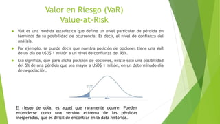 Valor en Riesgo (VaR)
Value-at-Risk
 VaR es una medida estadística que define un nivel particular de pérdida en
términos de su posibilidad de ocurrencia. Es decir, el nivel de confianza del
análisis.
 Por ejemplo, se puede decir que nuestra posición de opciones tiene una VaR
de un día de USD$ 1 millón a un nivel de confianza del 95%.
 Eso significa, que para dicha posición de opciones, existe solo una posibilidad
del 5% de una pérdida que sea mayor a USD$ 1 millón, en un determinado día
de negociación.
El riesgo de cola, es aquel que raramente ocurre. Pueden
entenderse como una versión extrema de las pérdidas
inesperadas, que es difícil de encontrar en la data histórica.
 