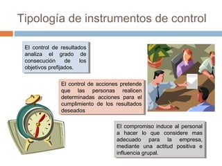 Tipología de instrumentos de control
El control de resultados
El control de resultados
analiza el grado de
analiza el grado de
consecución
consecución de
de los
los
objetivos prefijados.
objetivos prefijados.
El control de acciones pretende
El control de acciones pretende
que las personas realicen
que las personas realicen
determinadas acciones para el
determinadas acciones para el
cumplimiento de los resultados
cumplimiento de los resultados
deseados
deseados
El compromiso induce al personal
El compromiso induce al personal
a hacer lo que considere mas
a hacer lo que considere mas
adecuado para la empresa,
adecuado para la empresa,
mediante una actitud positiva e
mediante una actitud positiva e
influencia grupal.
influencia grupal.

 
