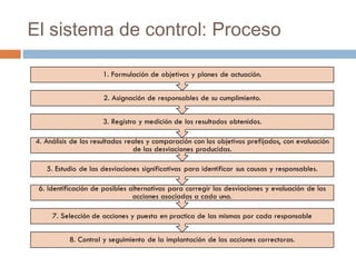 El sistema de control: Proceso

 