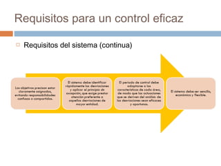 Requisitos para un control eficaz


Requisitos del sistema (continua)

 
