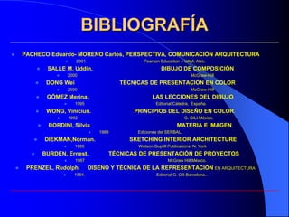 BIBLIOGRAFÍA
       PACHECO Eduardo- MORENO Carlos, PERSPECTIVA, COMUNICACIÓN ARQUITECTURA
                                  2001                     Pearson Education – UAM, Atzc.
                   SALLE M. Uddin,                                  DIBUJO DE COMPOSICIÓN
                               2000                                                  McGraw-Hill
                   DONG Wei                         TÉCNICAS DE PRESENTACIÓN EN COLOR
                               2000                                                  McGraw-Hill
                   GÓMEZ Merina.                                LAS LECCIONES DEL DIBUJO.
                                  1995                            Editorial Cátedra, España.
                   WONG, Vinicius.                      PRINCIPIOS DEL DISEÑO EN COLOR.
                               1992                                              G. GILI México.
                    BORDINI, Silvia                                          MATERIA E IMAGEN .
                                             1989        Ediciones del SERBAL.
                  DIEKMAN,Norman.                     SKETCHING INTERIOR ARCHITECTURE
                                  1985                   Watson-Guptill Publications. N. York
                  BURDEN, Ernest.               TÉCNICAS DE PRESENTACIÓN DE PROYECTOS
                                  1987                                  McGraw Hill México.
        PRENZEL, Rudolph.                DISEÑO Y TÉCNICA DE LA REPRESENTACIÓN EN ARQUITECTURA
                                 1984.                            Editorial G. Gili Barcelona..
 