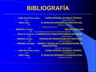BIBLIOGRAFÍA
         LUNA de la Rosa, José L.                   CURSO INTEGRAL DE DIBUJO TÉCNICO
                    1984.                                                          Editorial TRILLAS.
         VERO, Rabu.                          EL MODO DE ENTENDER LA ARQUITECTURA
                        1981                                               Editorial G. Gili México
                                               Bibliografía de Consulta:
       MONTES S. Carlos                                                               DIBUJO Y REALIDAD
                            1989   Inst. de Ciencias dela Educación Universidad de Valladolid
        VÉLEZ G. Roberto. LA PERSPECTIVA COMO INSTRUMENTO DE DISEÑO
                        1989                                                    ditorial TRILLAS.
        BURDEN, Ernest.                    TÉCNICAS DE PRESENTACIÓN DE PROYECTOS
                         1987                                               McGraw Hill México.
        PRENZEL, Rudolph.               DISEÑO Y TÉCNICA DE LA REPRESENTACIÓN EN
                                             ARQUITECTURA
                        1984.                                       Editorial G. Gili Barcelona.
         LUNA de la Rosa, José L.                   CURSO INTEGRAL DE DIBUJO TÉCNICO
                    1984.                                                          Editorial TRILLAS.
         VERO, Rabu.                          EL MODO DE ENTENDER LA ARQUITECTURA
                        1981                                               Editorial G. Gili México
                                                           .
 