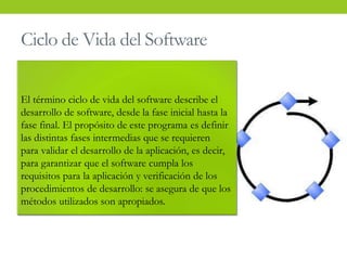 Ciclo de Vida del Software
El término ciclo de vida del software describe el
desarrollo de software, desde la fase inicial hasta la
fase final. El propósito de este programa es definir
las distintas fases intermedias que se requieren
para validar el desarrollo de la aplicación, es decir,
para garantizar que el software cumpla los
requisitos para la aplicación y verificación de los
procedimientos de desarrollo: se asegura de que los
métodos utilizados son apropiados.
 
