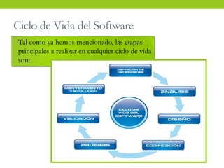 Ciclo de Vida del Software
• Tal como ya hemos mencionado, las etapas
principales a realizar en cualquier ciclo de vida
son:
 