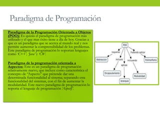 Paradigma de Programación
• Paradigma de la Programación Orientada a Objetos
(POO): Es quizás el paradigma de programación más
utilizado y el que mas éxito tiene a día de hoy. Gracias a
que es un paradigma que se acerca al mundo real y nos
permite aumentar la comprensibilidad de los problemas.
Este paradigma de programación lo soportan lenguajes
como ‘C++’, ‘Java’ y ‘C#’.
• Paradigma de la programación orientada a
Aspectos: Este es un paradigma de programación
relativamente nuevo, que incluye como característica el
concepto de “Aspecto” que pretende dar una
determinada funcionalidad al sistema; separando esta
funcionalidad del sistemas, con el fin de aumentar la
modularidad. Este nuevo paradigma de programación lo
soporta el lenguaje de programación ‘AspectJ’.
 