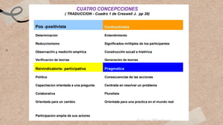 FUNDAMENTOS DE LA INVESTIGACIÓN.pdf