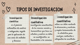 Investigación
cuantitativa
Investigación
científica
Investigación
cualitativa
es el proceso
sistemático de análisis
e indagación, regido
por la aplicación de
una serie de métodos
y técnicas
investigación característico
de las ciencias sociales y
humanísticas que basa sus
estudios y análisis en datos
no cuantificables, no
trasladables a los números.
extrae sus datos mediante
la observación y medición,
y emplea herramientas de
la estadística para
analizar, contrastar e
interpretar los resultados.
 