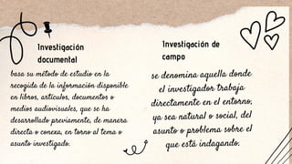 Investigación
documental
Investigación de
campo
basa su método de estudio en la
recogida de la información disponible
en libros, artículos, documentos o
medios audiovisuales, que se ha
desarrollado previamente, de manera
directa o conexa, en torno al tema o
asunto investigado.
se denomina aquella donde
el investigador trabaja
directamente en el entorno,
ya sea natural o social, del
asunto o problema sobre el
que está indagando.
 